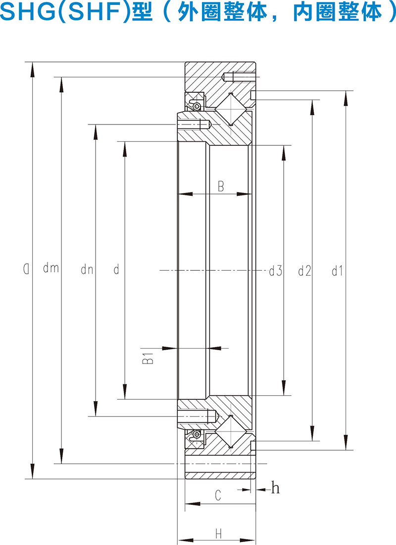 SHG(SHF)型諧波減速器軸承(圖1)